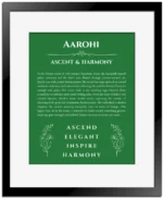 Aarohi custom name meaning print in dark green with black matte frame
