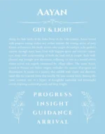 Aayan personalized wall art with the story of your name in light blue