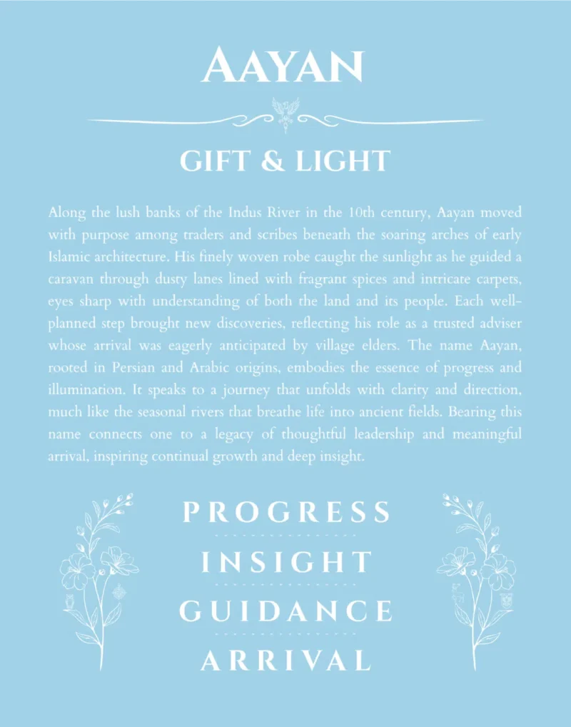 Aayan personalized wall art with the story of your name in light blue