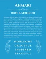 Ahmari name origin print with meaning and traits in blue