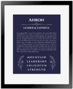 Ahron name meaning wall art by Get Your Story in navy blue with black matte frame