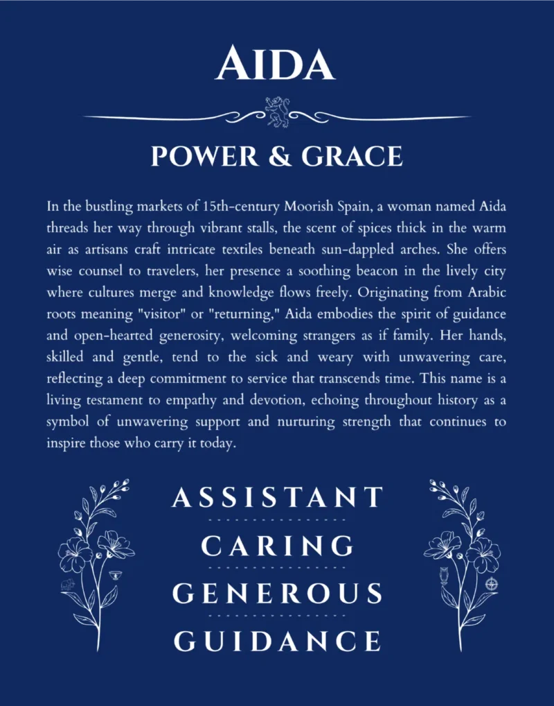 Aida custom name print for wall display in deep blue