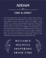 Aidan personalized name art with origin story in navy blue