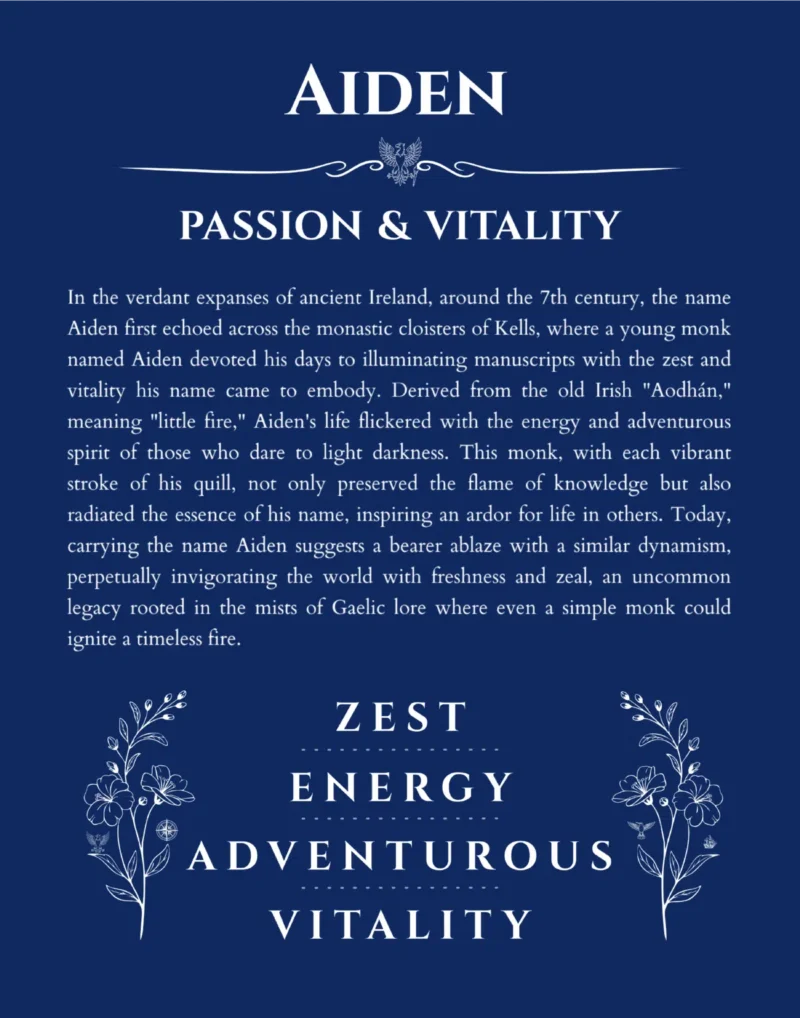 Aiden personalized name print with origin and traits in deep blue