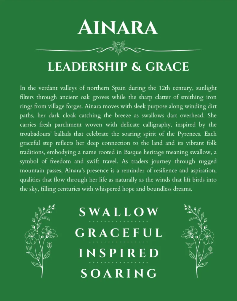 Ainara personalized name art with origin story in dark green