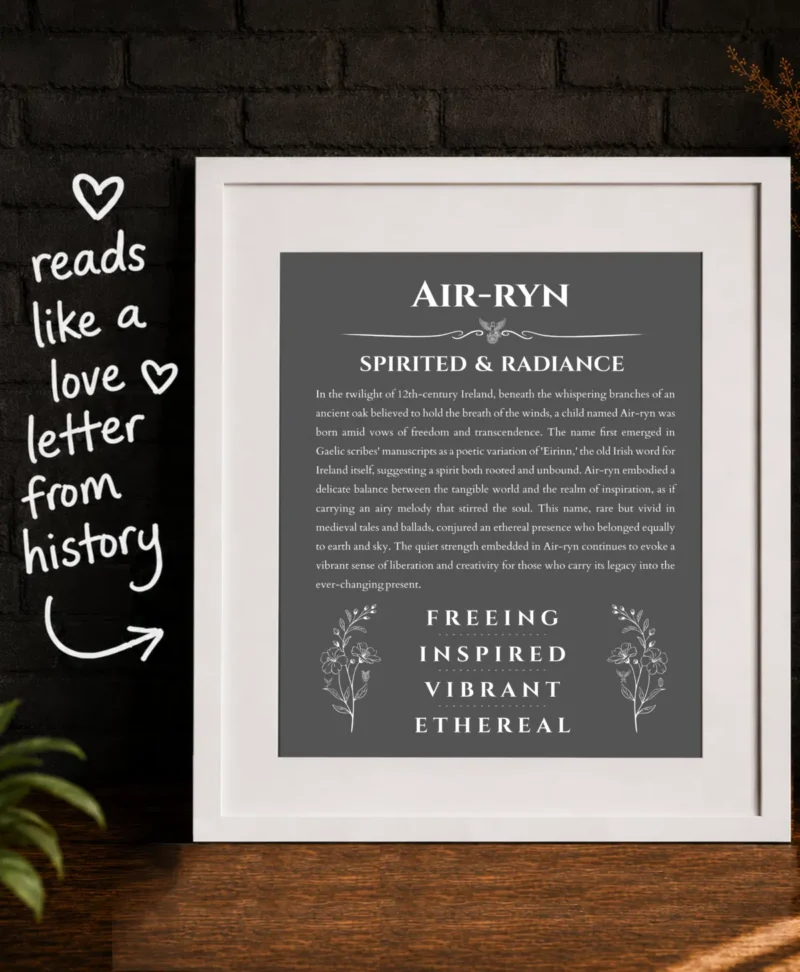 Air-ryn name origin print with meaning and traits