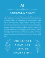 Aj personalized name meaning print in blue