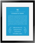 Aj personalized name meaning print in blue with black matte frame