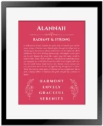 Alannah name meaning wall art by Get Your Story in red with black matte frame