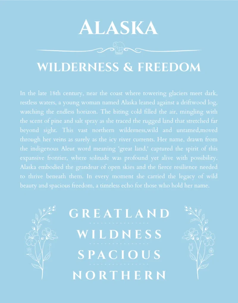Alaska custom name art showing meaning and origin in light blue