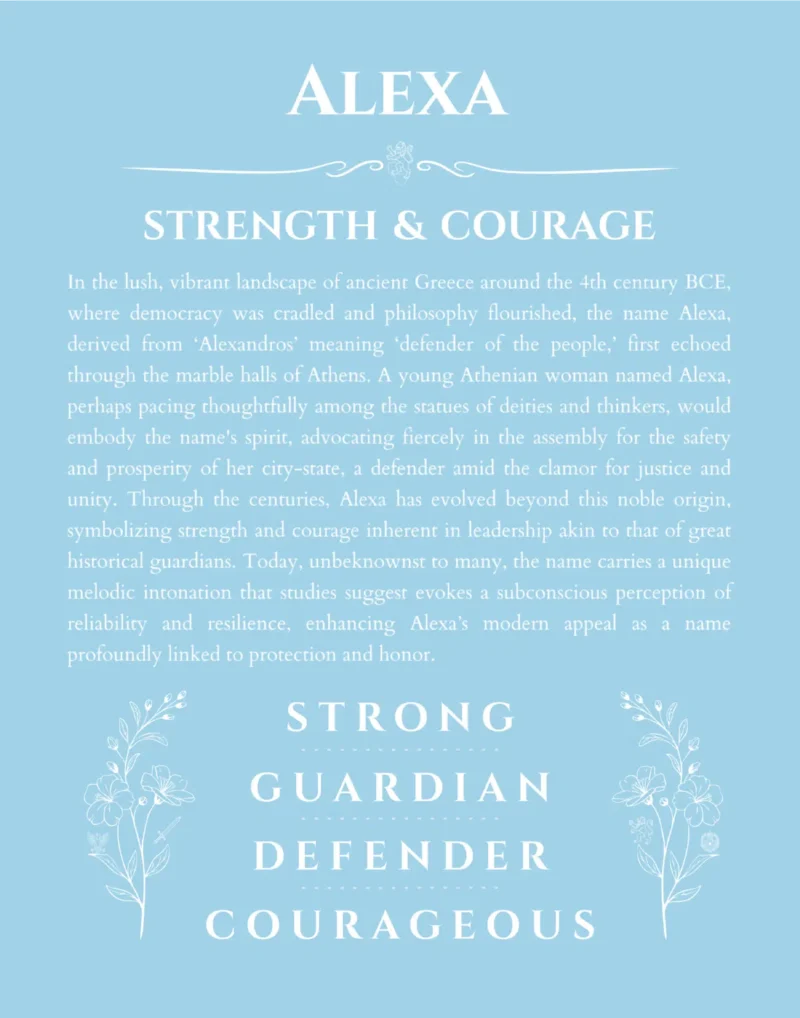Alexa name meaning wall art by Get Your Story in light blue