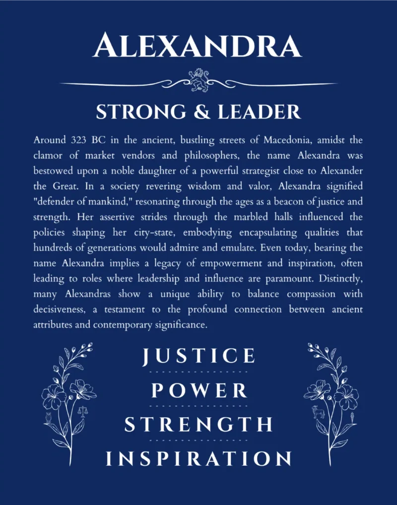 Alexandra name origin print with meaning and traits in deep blue
