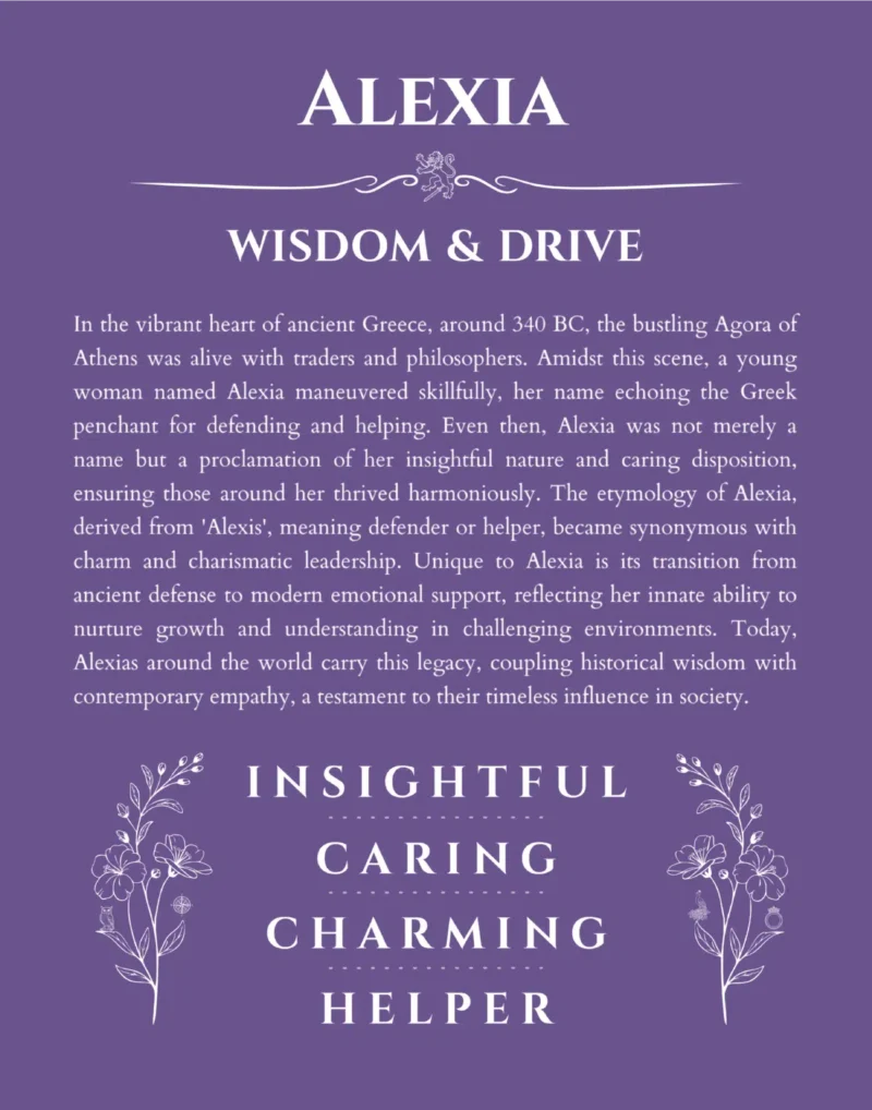 Alexia name meaning wall art by Get Your Story in purple