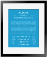 Aliana custom name art showing meaning and origin in blue with black matte frame