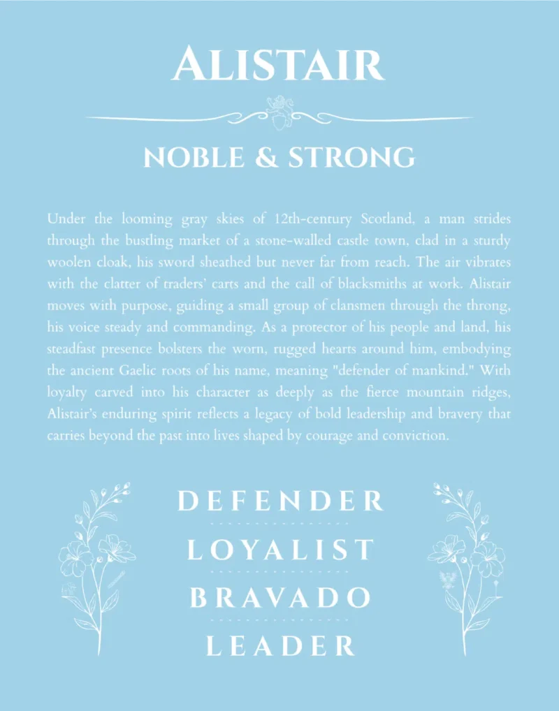 Alistair custom name meaning print in light blue