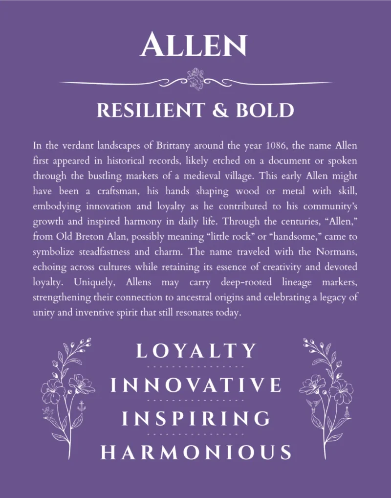 Allen personalized name print with origin and traits in purple