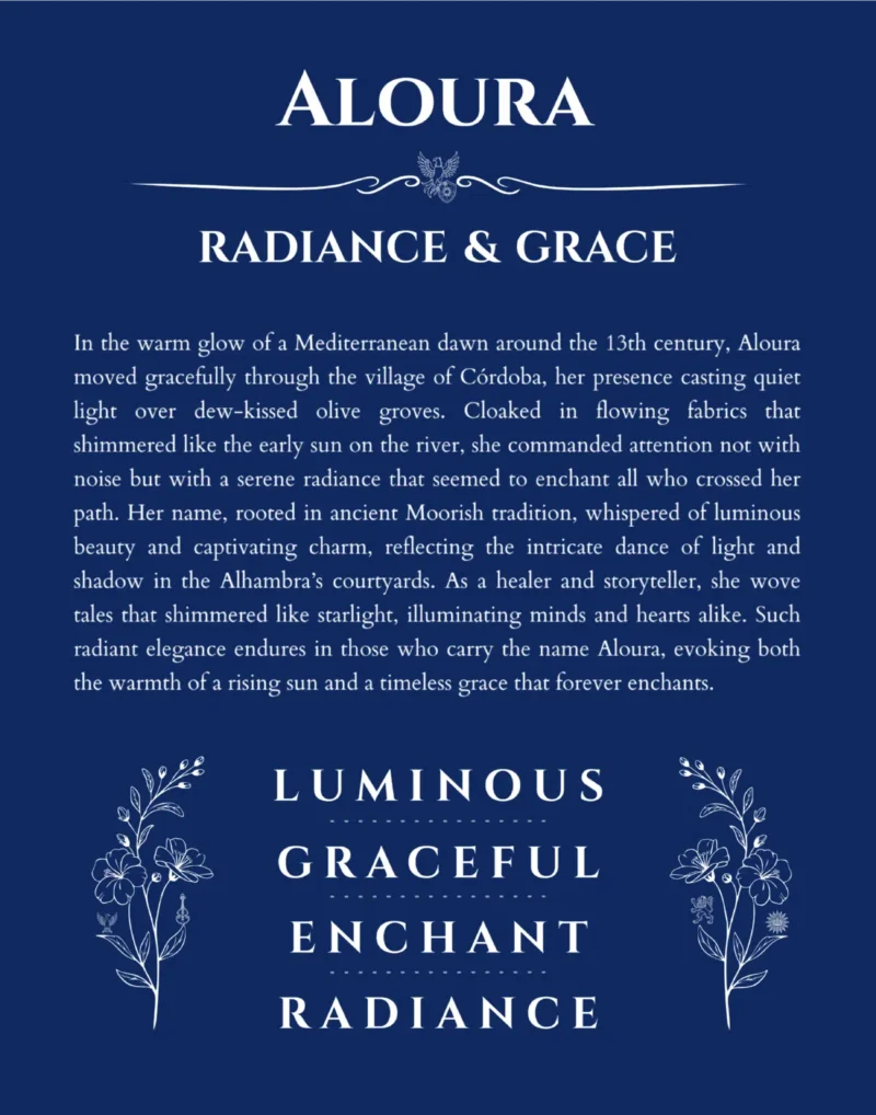 Aloura personalized name print with origin and traits in deep blue