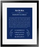 Aloura personalized name print with origin and traits in deep blue with black matte frame