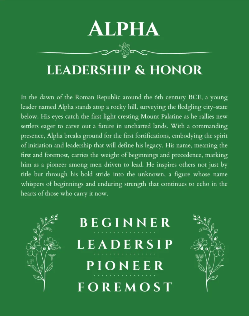Alpha personalized name meaning print in dark green