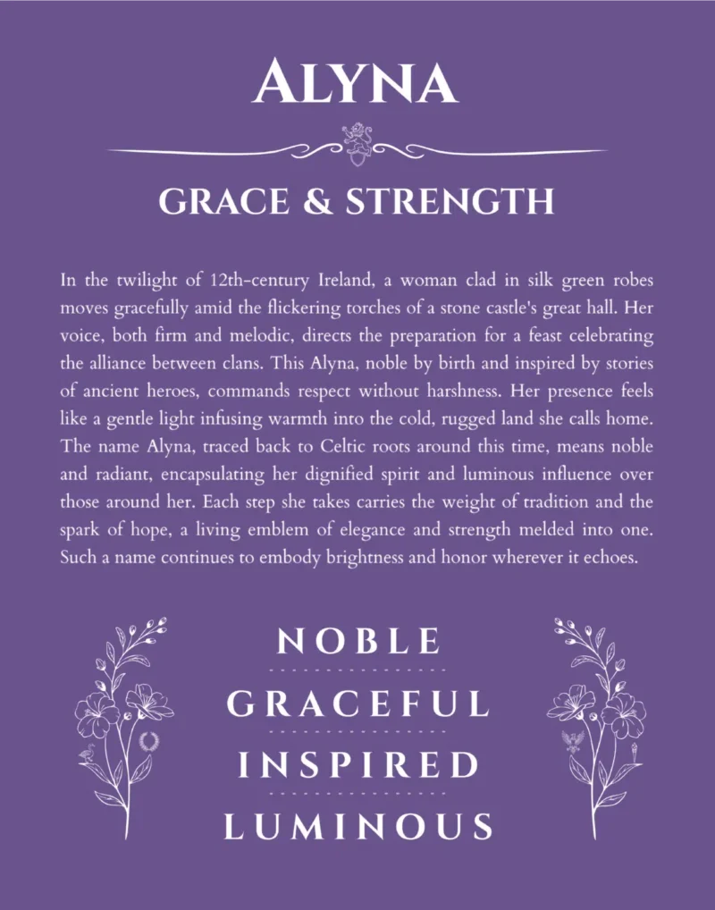 Alyna name meaning wall art by Get Your Story in purple