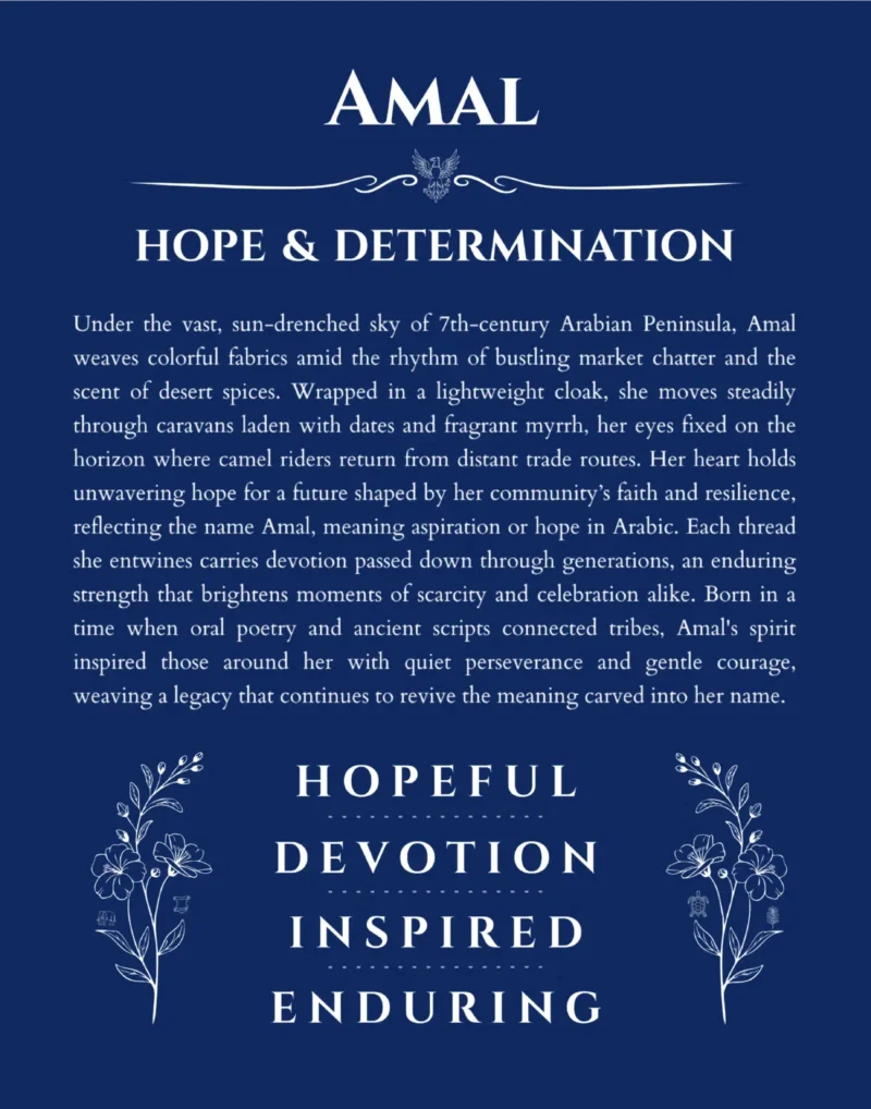 Amal custom name meaning print in deep blue