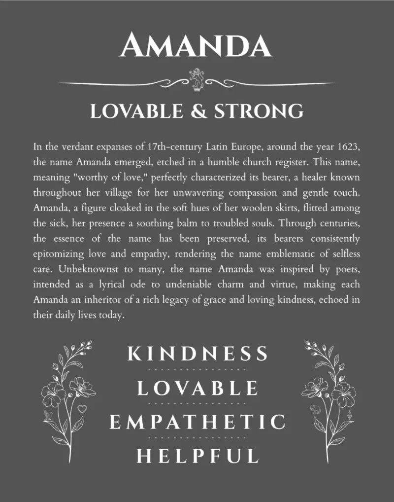Amanda name origin print with meaning and traits in gray