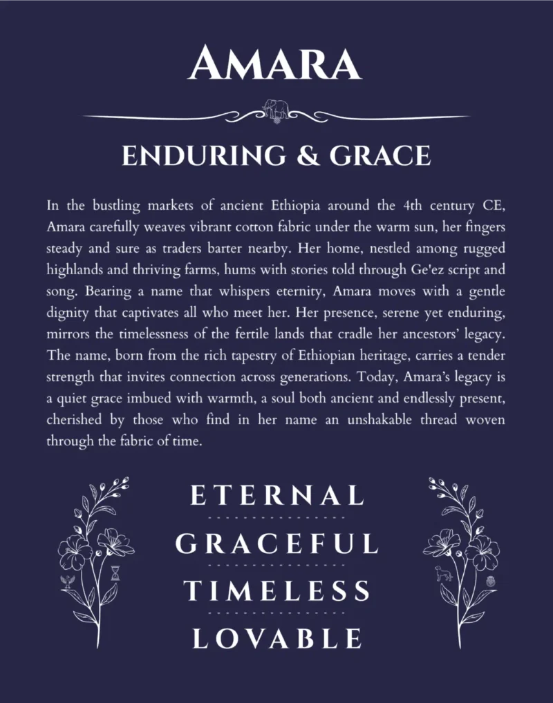 Amara personalized name art with origin story in navy blue