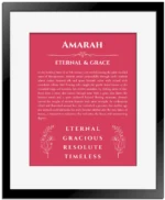 Amarah personalized name meaning print in red with black matte frame