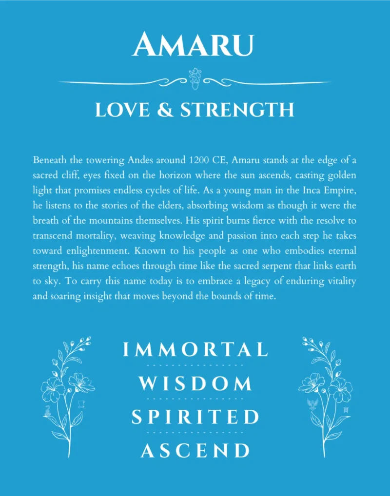 Amaru personalized name art with origin story in blue