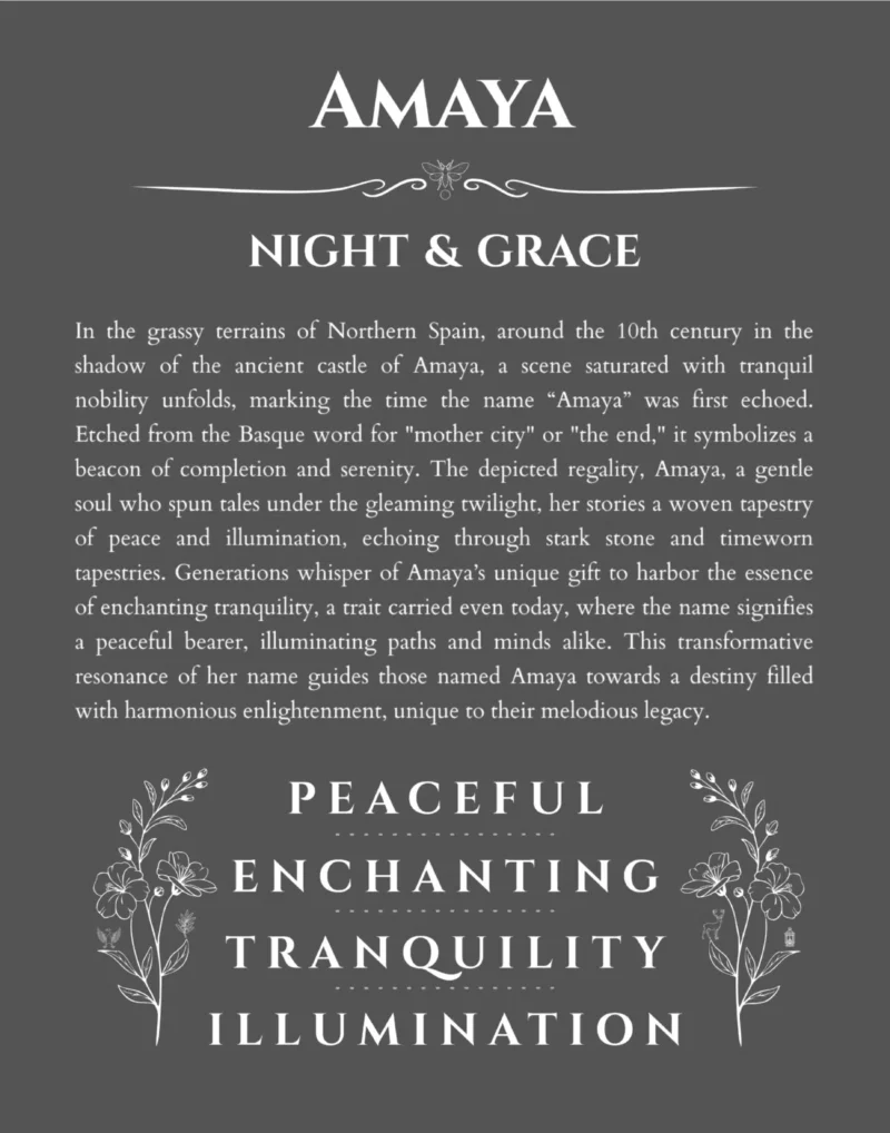 Amaya name origin print with meaning and traits in gray