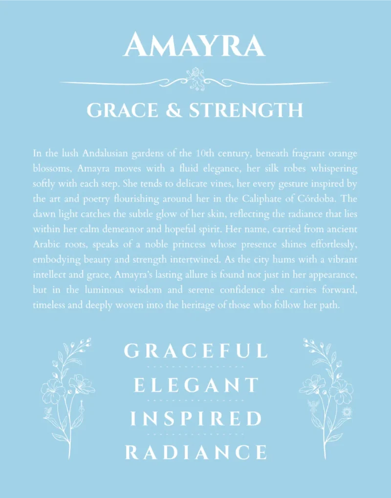 Amayra personalized wall art with the story of your name in light blue