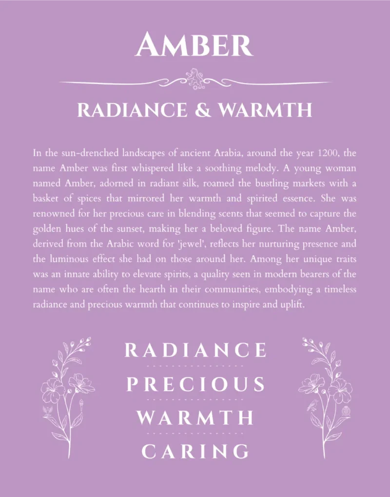 Amber name meaning wall art by Get Your Story in light purple