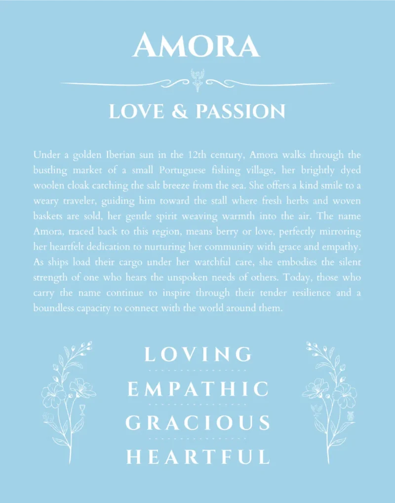 Amora name origin print with meaning and traits in light blue