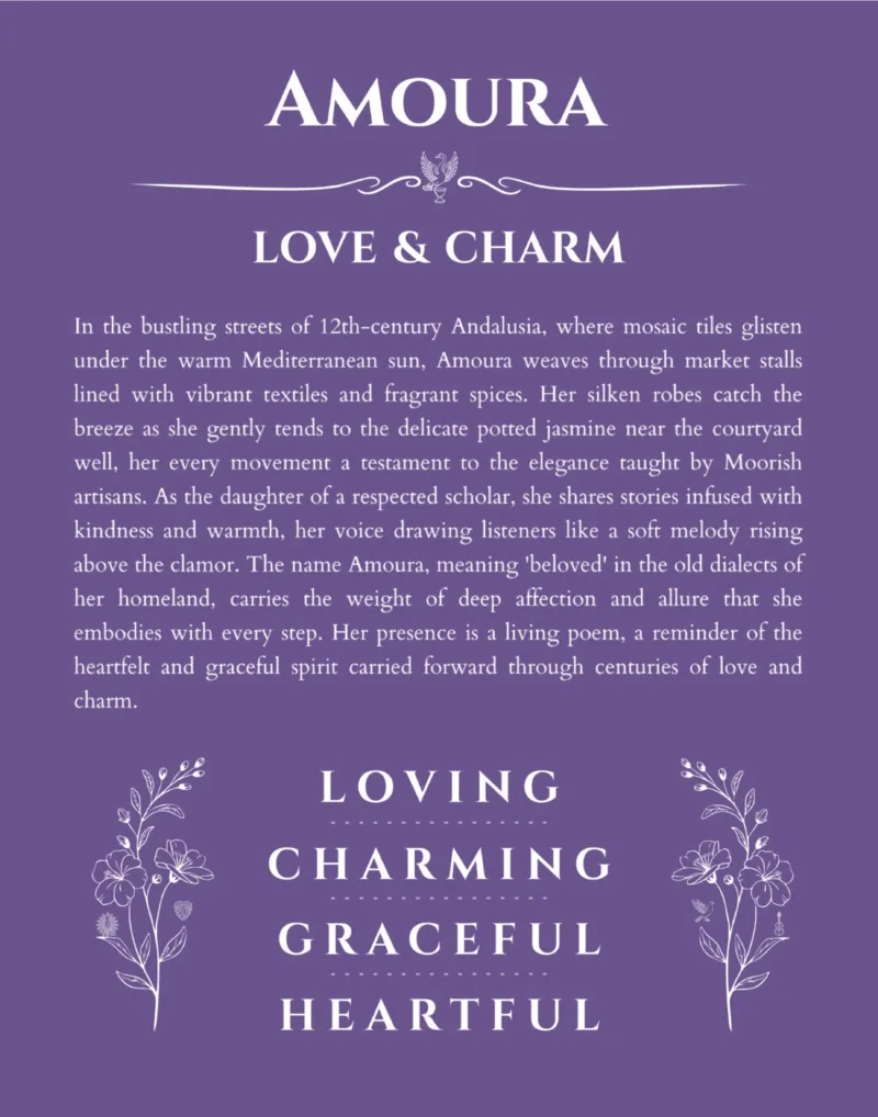 Amoura name meaning wall art by Get Your Story in purple