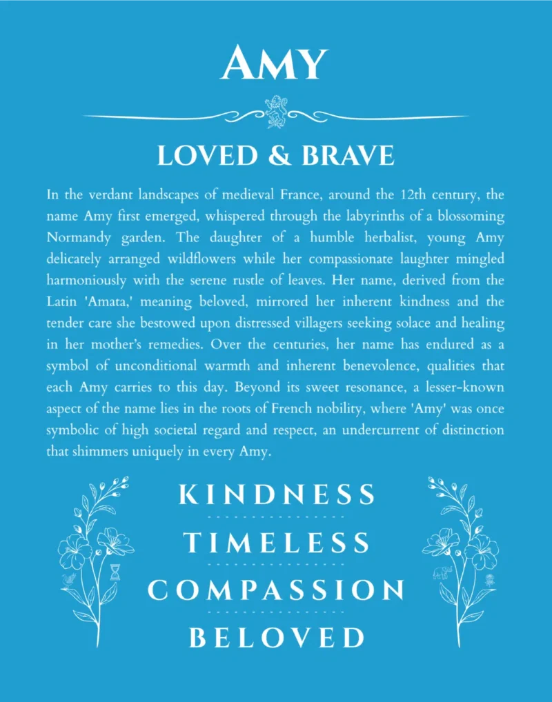 Amy personalized name art with origin story in blue