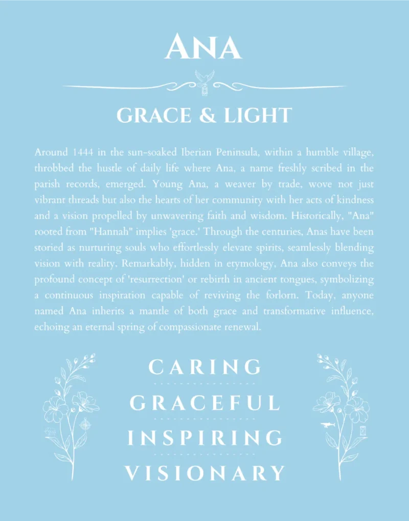 Ana personalized name art with origin story in light blue