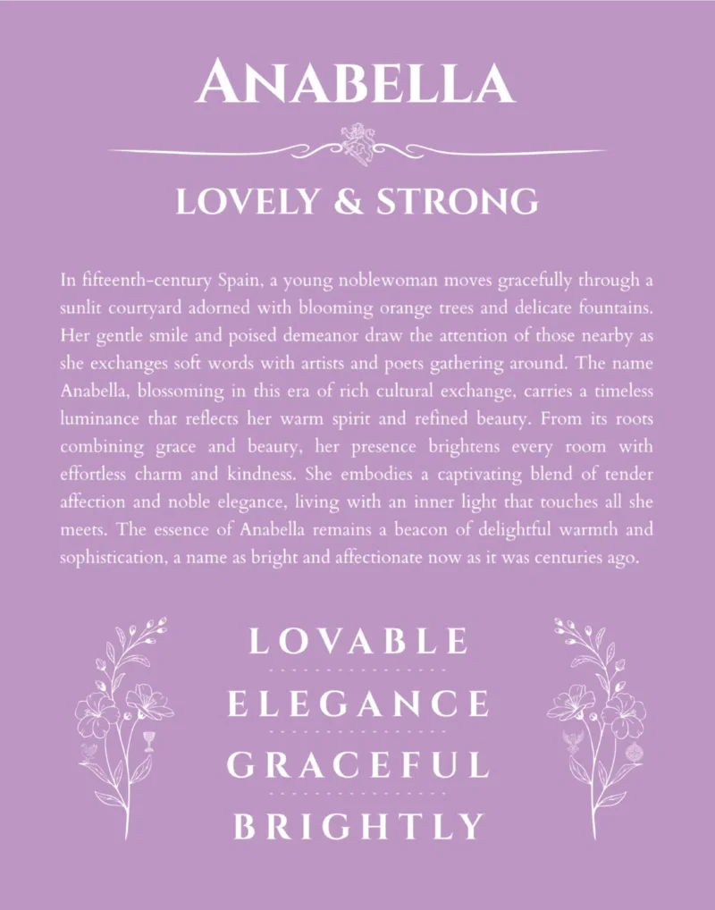 Anabella name meaning wall art by Get Your Story in light purple