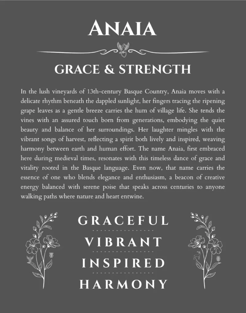 Anaia name origin print with meaning and traits in gray