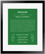 Anaiah personalized wall art with the story of your name in dark green with black matte frame