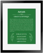 Anais custom name art showing meaning and origin in dark green with black matte frame