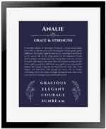 Analie name meaning gift print in navy blue with black matte frame