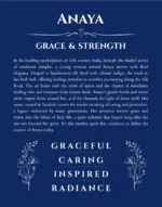 Anaya name meaning wall art by Get Your Story in deep blue