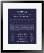 Anayra name meaning wall art by Get Your Story in navy blue with black matte frame