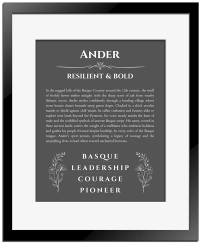Ander name meaning wall art by Get Your Story in gray with black matte frame