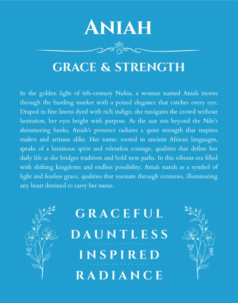 Aniah personalized name meaning print in blue