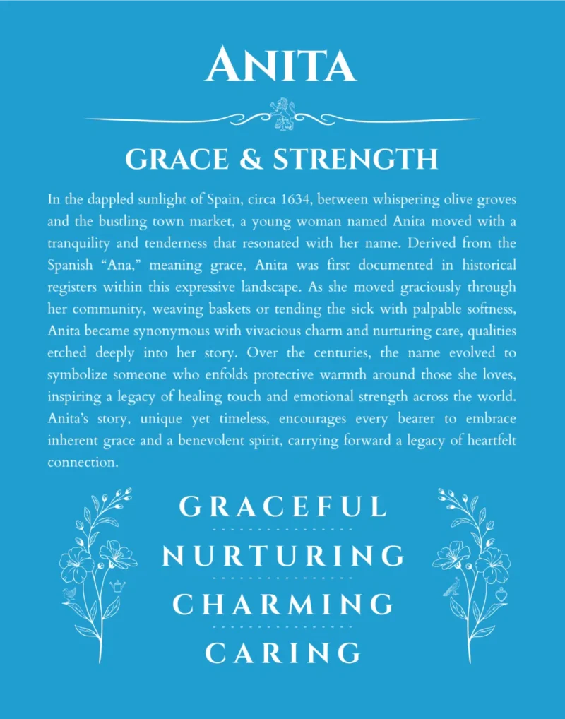 Anita personalized wall art with the story of your name in blue