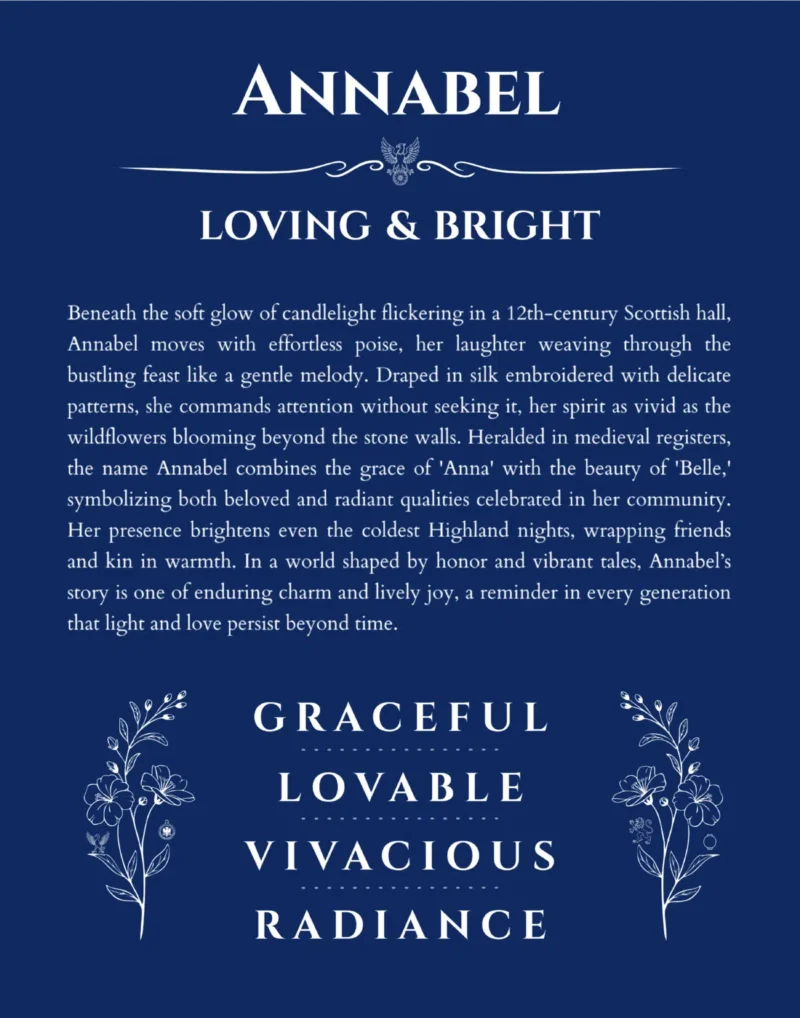 Annabel custom name art showing meaning and origin in deep blue