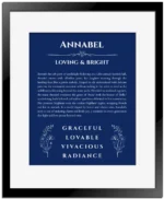 Annabel custom name art showing meaning and origin in deep blue with black matte frame