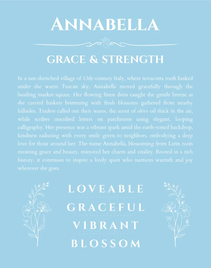 Annabella custom name art showing meaning and origin in light blue