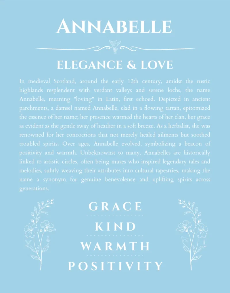 Annabelle custom name meaning print in light blue